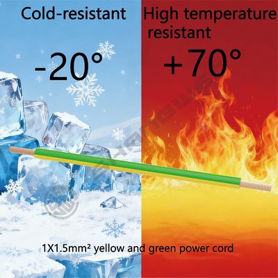 1*1.5mm²  H07V-K  Power Cord CE CCC VDE RV Power Cord  Flame Retardant Insulation BC Bare Copper Core 450/750V Single Core